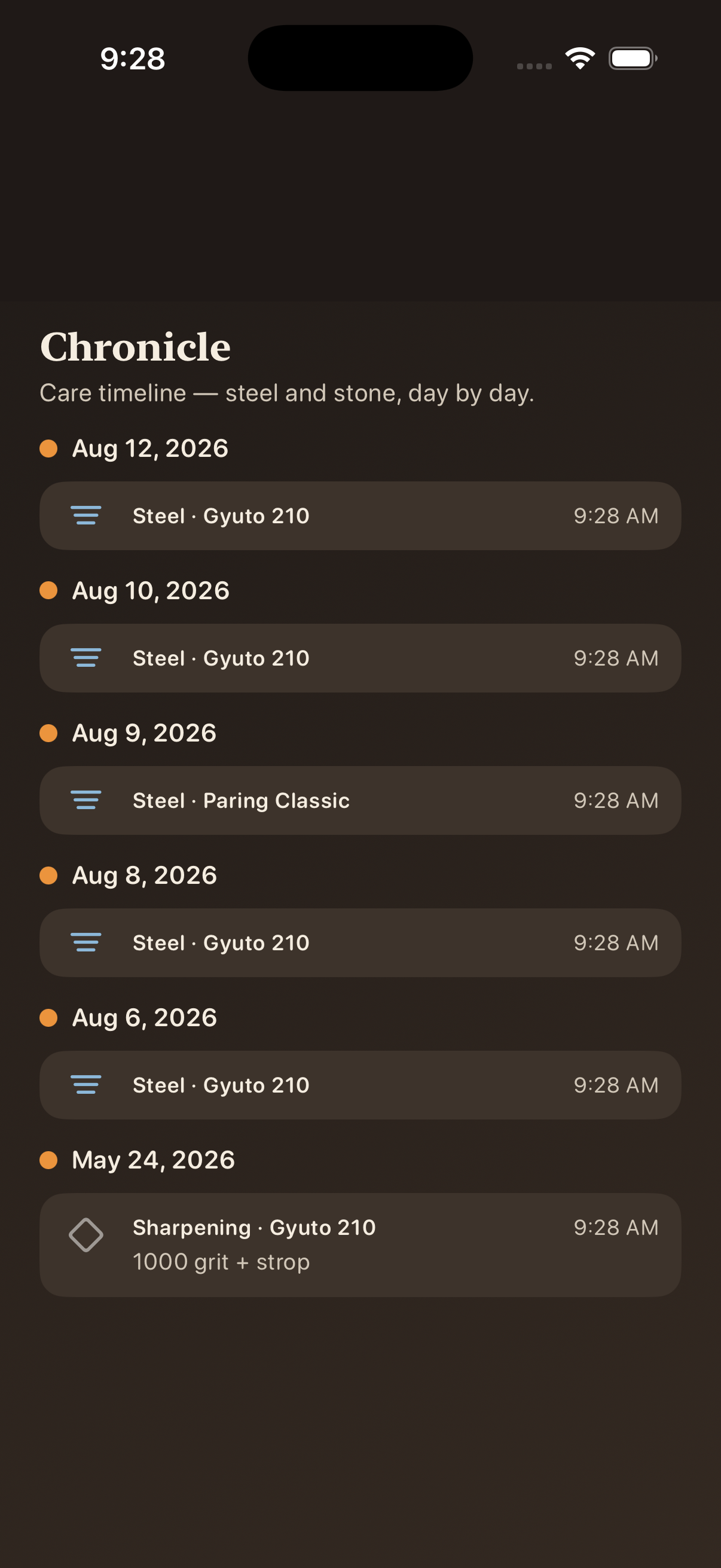 Chronicle care timeline