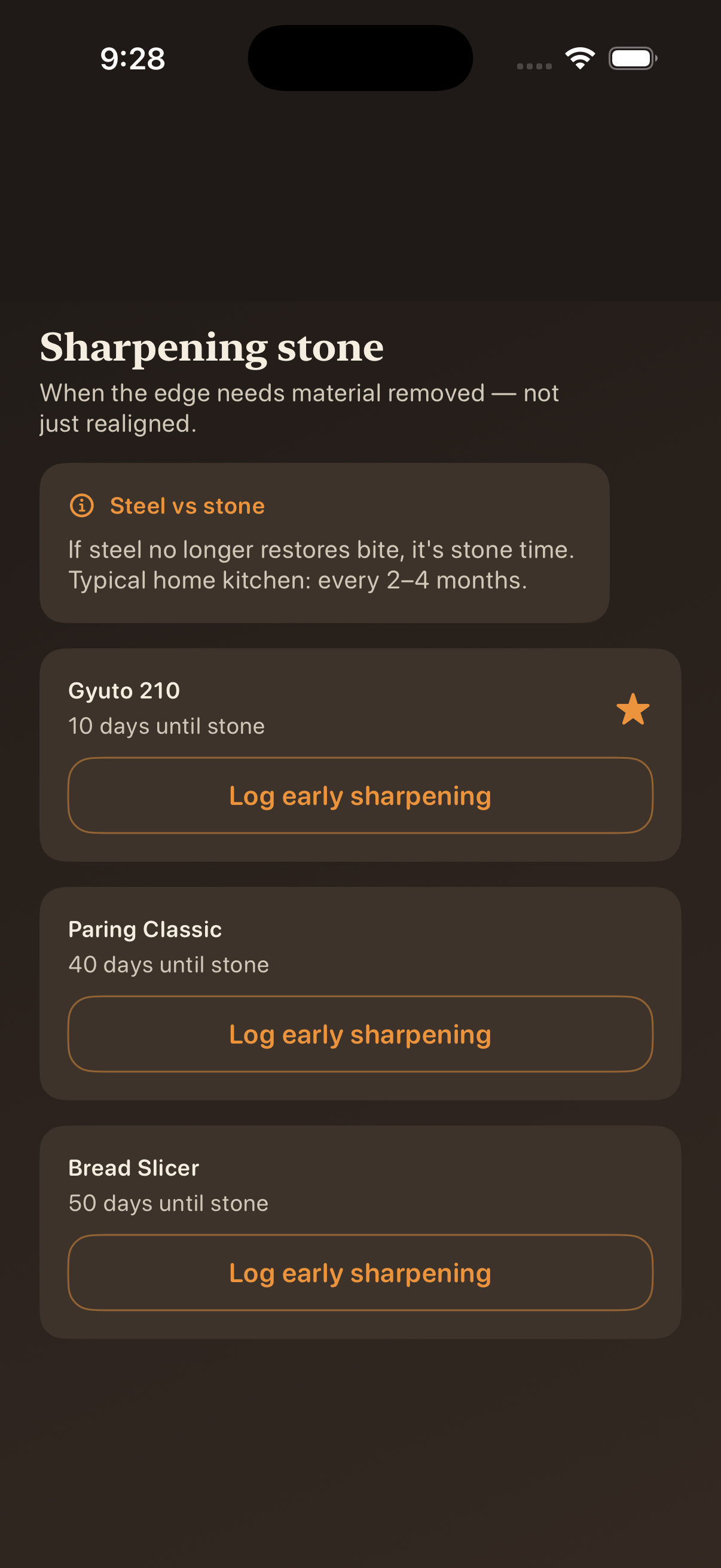 Sharpening stone tracker